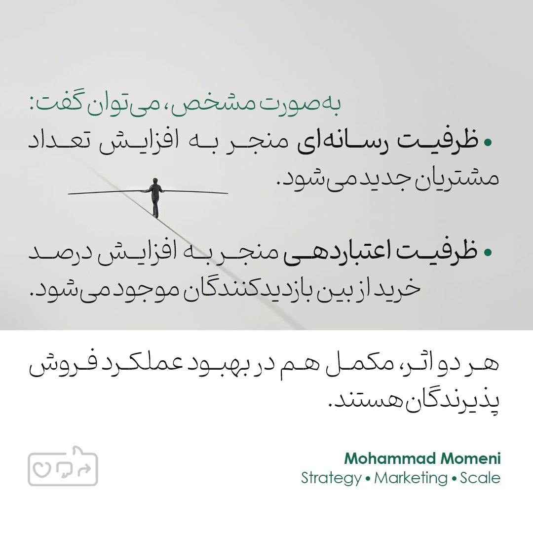 کاروسل آکادمی مومنی